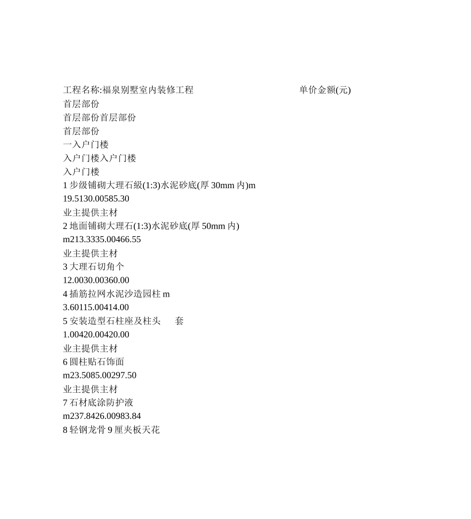 别墅装修预算清单_第1页