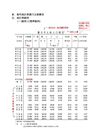 制作统计表应行注意事项