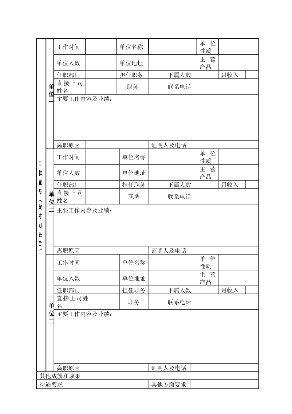 制度-职位申请表_第2页
