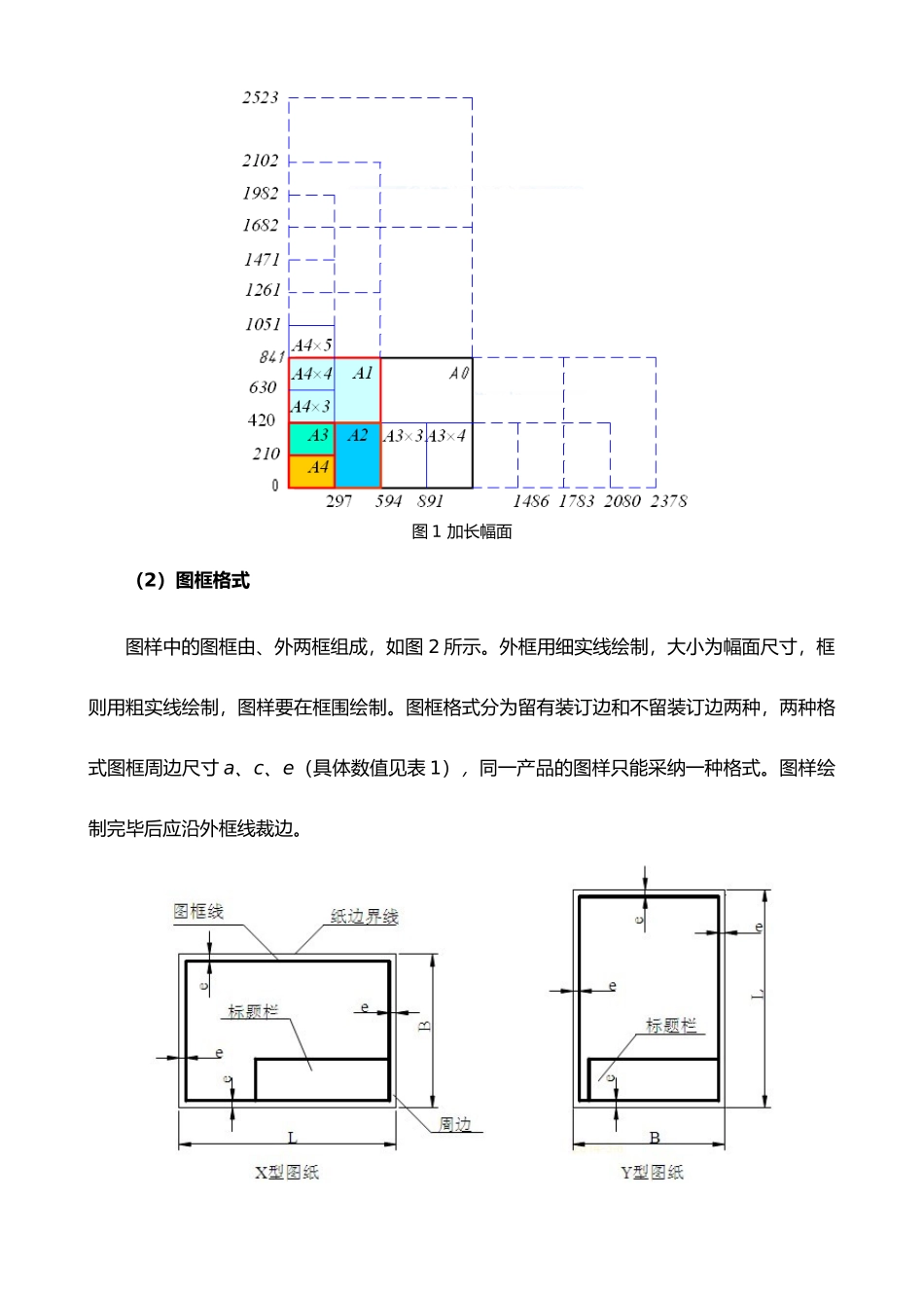 制图国家标准基本要求内容_第2页