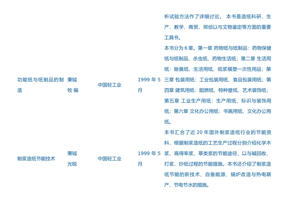 制浆造纸业必看书_第3页