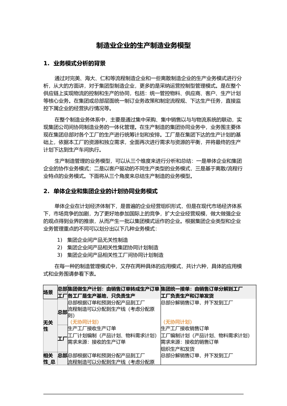 制造业企业的生产制造业务模型_第1页