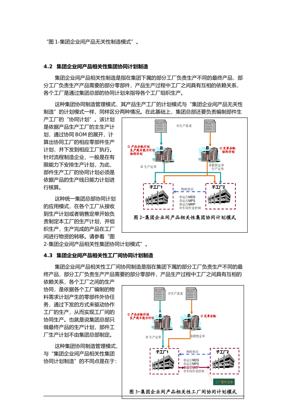 制造业企业的生产制造业务模型_第3页