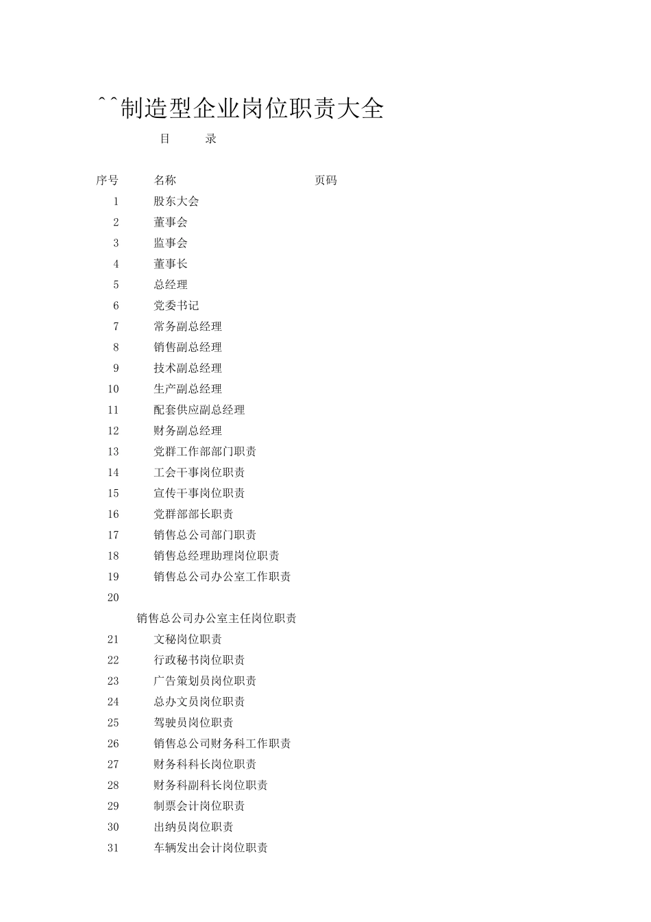 制造生产型企业所有岗位大全_第1页