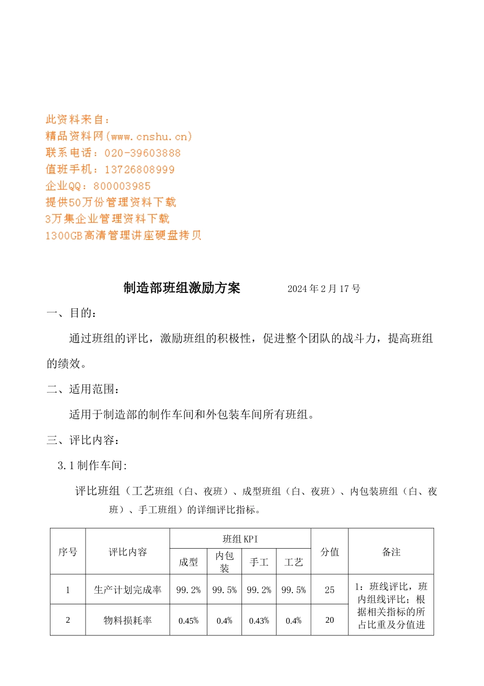 制造部班组激励方案解析_第1页