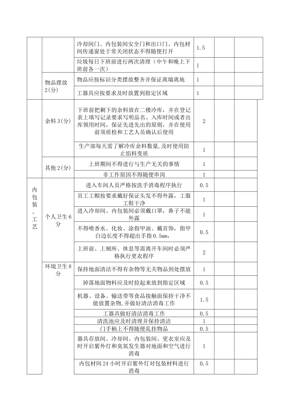 制造部班组激励方案解析_第3页
