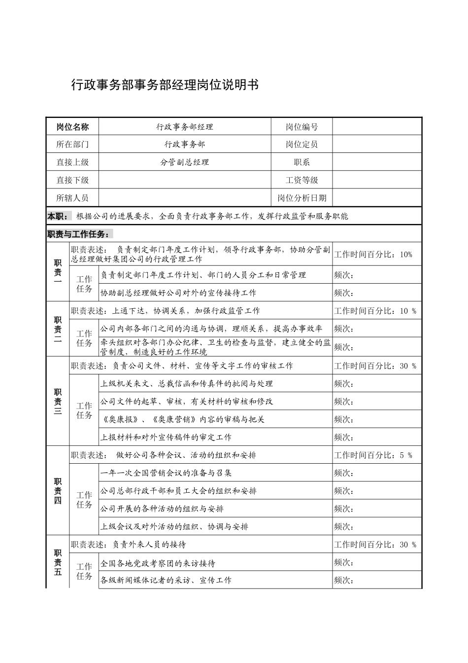 制鞋企业行政事务部事务部经理岗位说明书_第1页