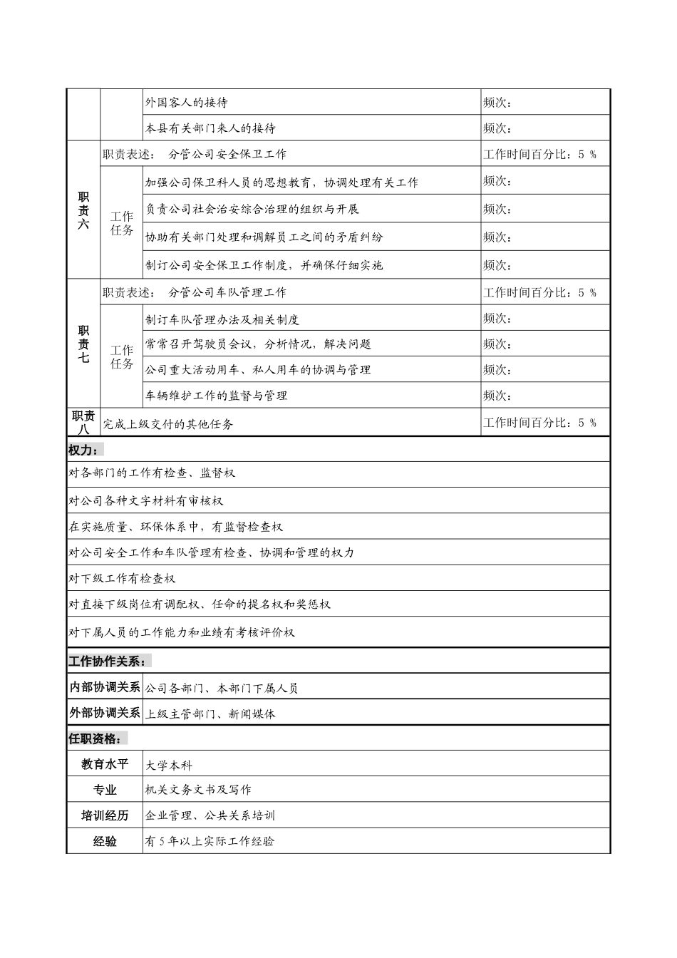 制鞋企业行政事务部事务部经理岗位说明书_第2页
