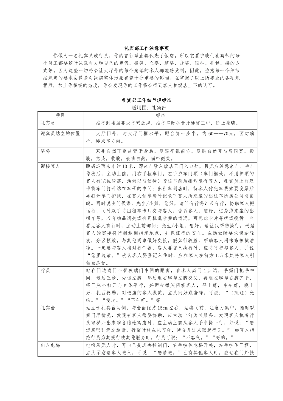 前厅礼宾部工作细节规范标准_第1页