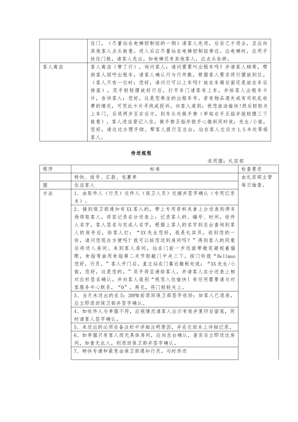 前厅礼宾部工作细节规范标准_第2页
