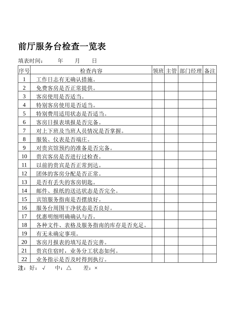 前厅服务台检查一览表_第1页