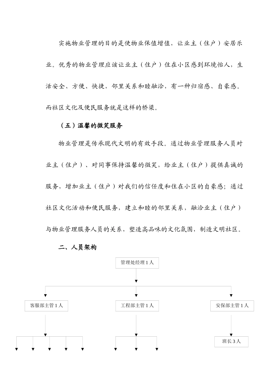 前期介入报告物业管理方案_第3页