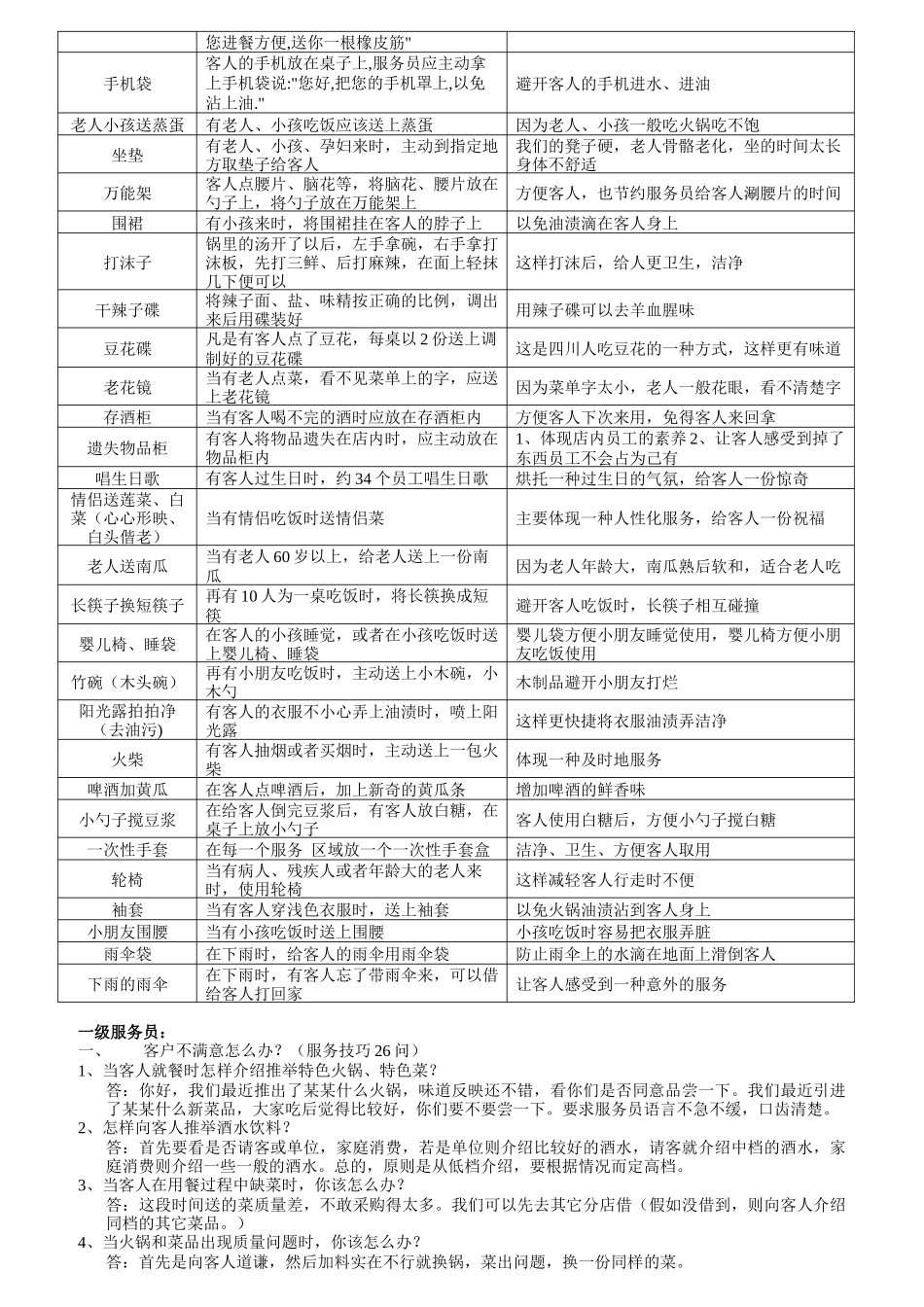 前堂员工标准概述_第3页