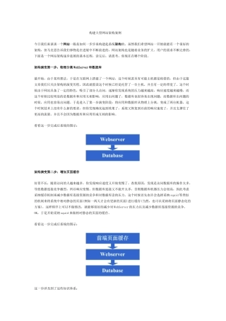 前端工程师-构建大型网站架构案例