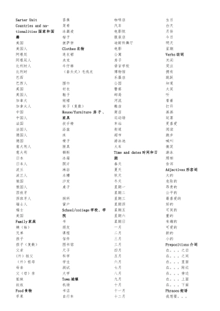 剑青青少版单词汉译英
