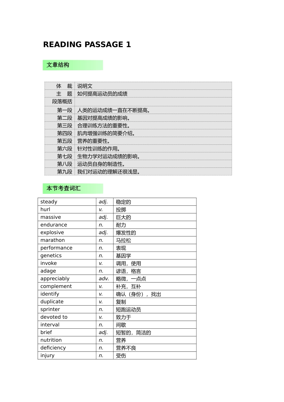 剑桥雅思4阅读解析Test4_第1页