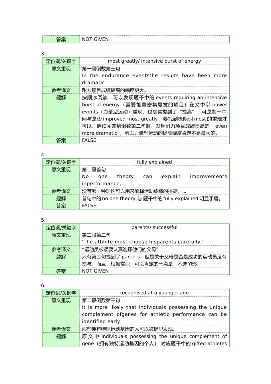 剑桥雅思4阅读解析Test4_第3页