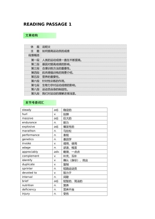 剑桥雅思4阅读解析Test4