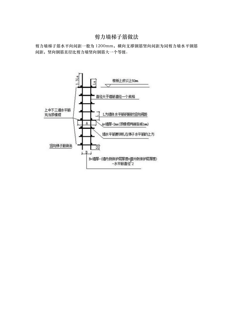 剪力墙梯子筋做法_第1页