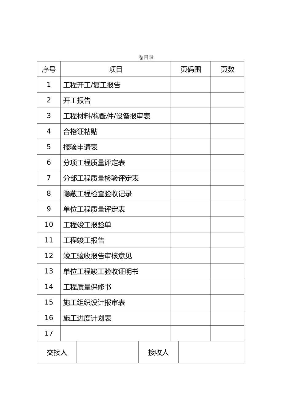 副井提升机安装工程质保资料全_第3页