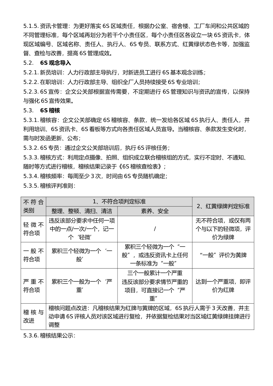 办公室6S管理规定范本_第3页