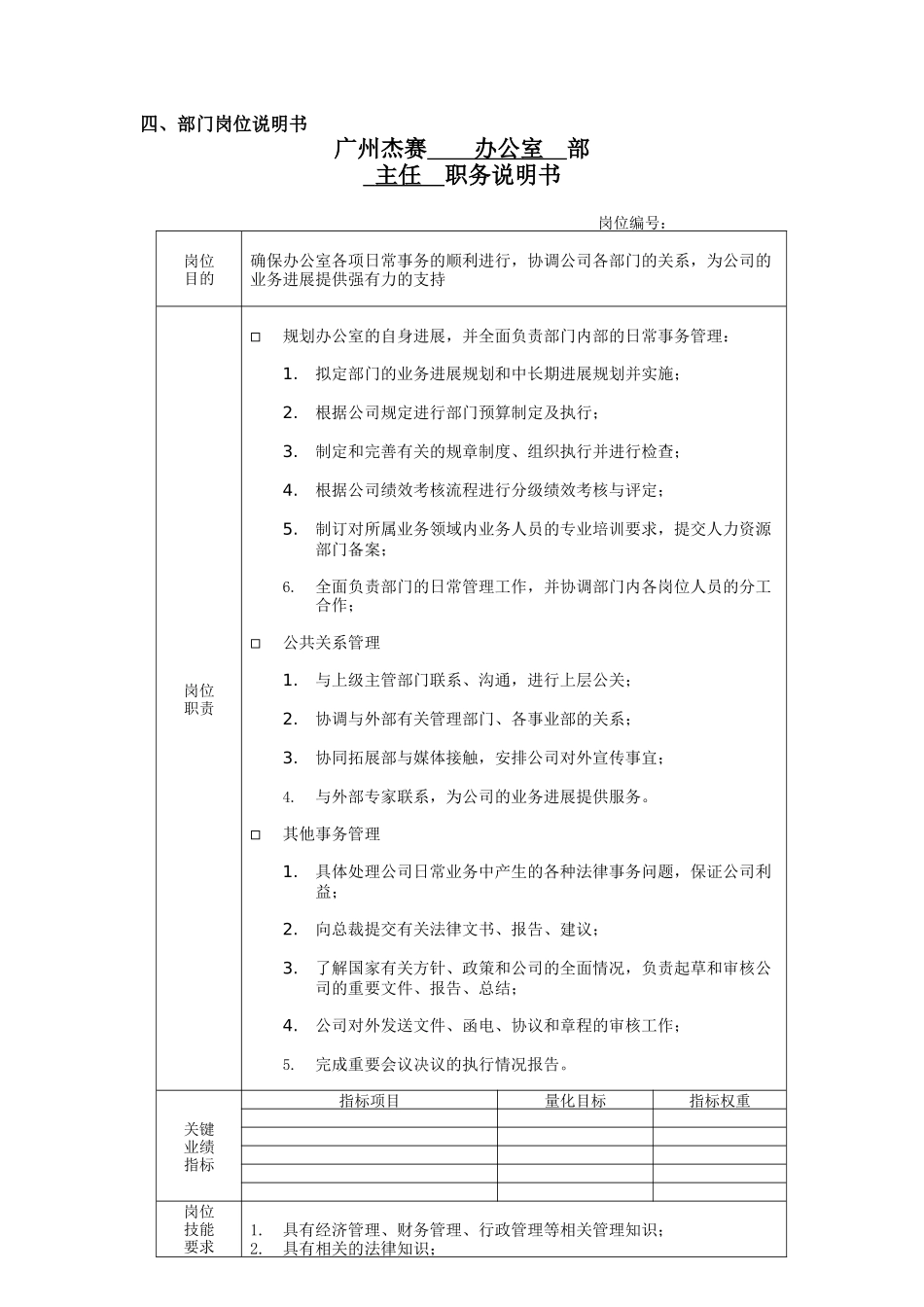 办公室岗位说明书_第3页