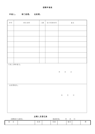办公室常用表格大全