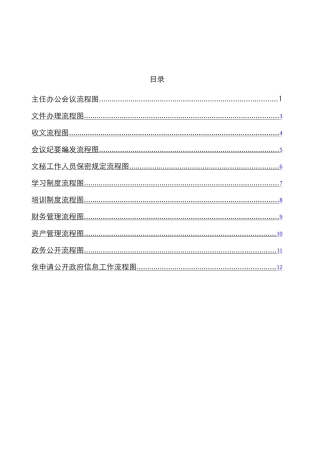 办公室常用流程
