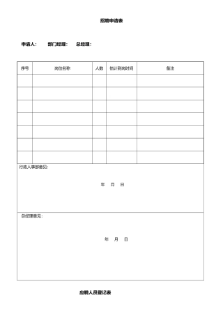 办公室常用表格大全[可以修改版]