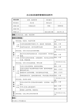 办公室话务接待管理职务说明书