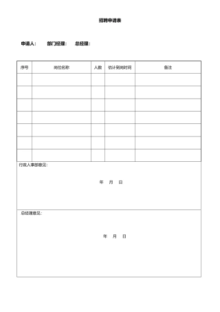 办公常用表格大全