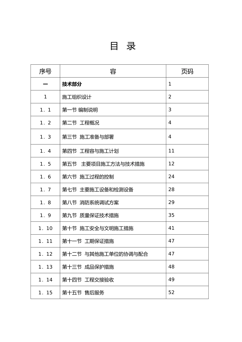 办公楼消防工程施工设计方案_第1页