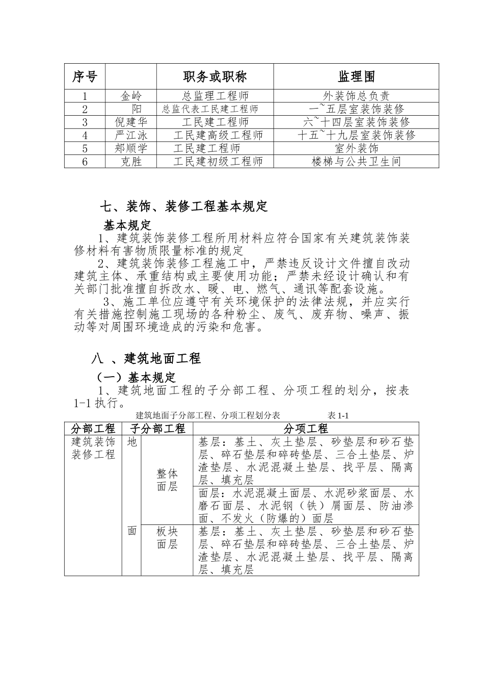 办公楼装饰装修工程监理实施细则_第2页