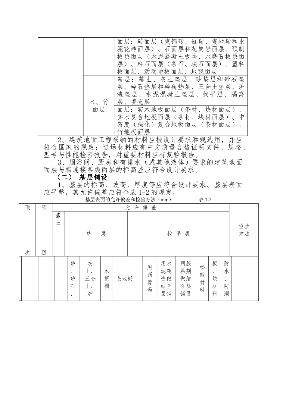 办公楼装饰装修工程监理实施细则_第3页