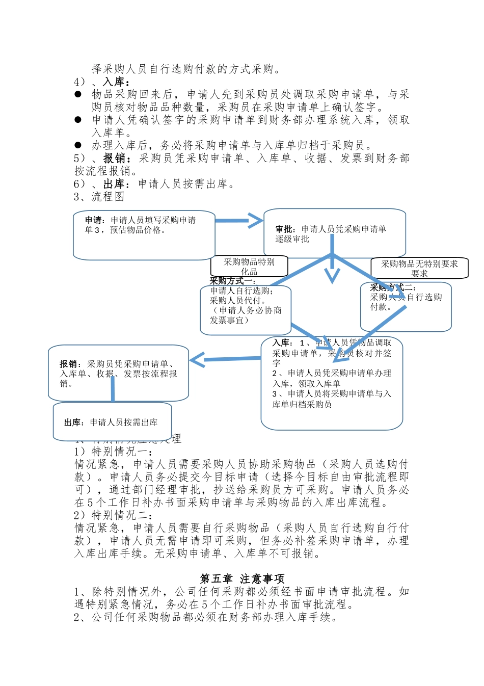 办公用品申请报告采购流程图_第3页