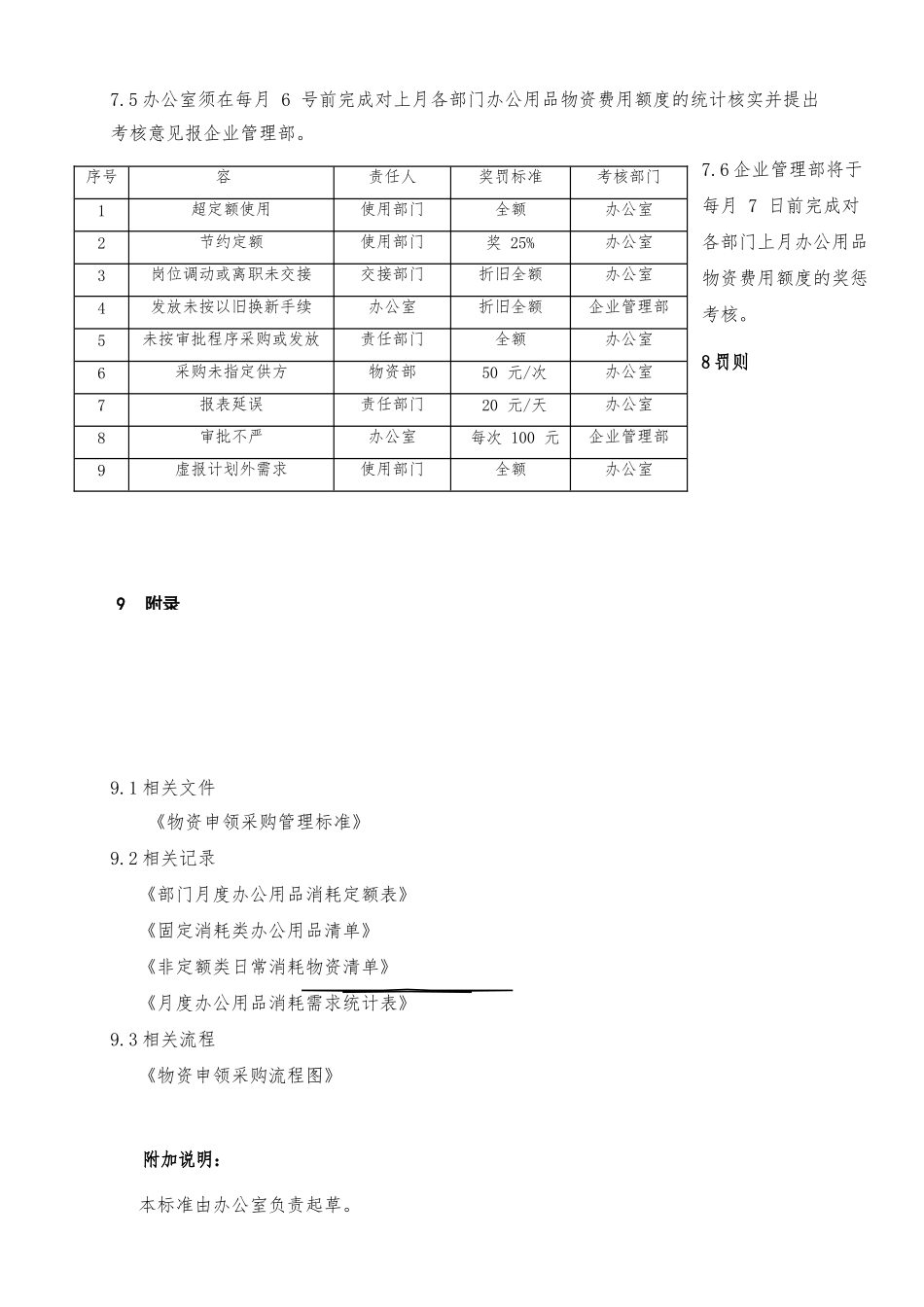 办公用品定额管理办法_第3页