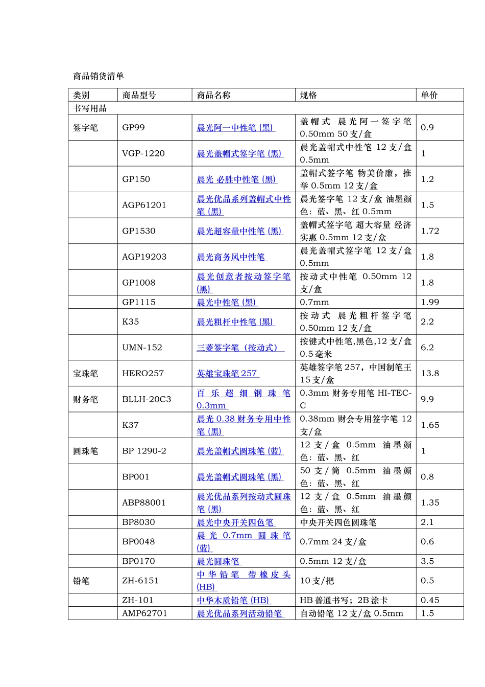 办公用品清单与价格培训资料全_第1页
