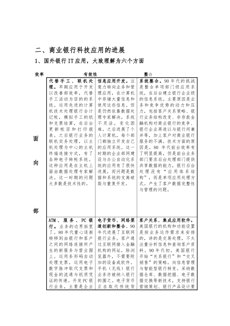 加快科技创新与产品开发的调研报告范本_第2页