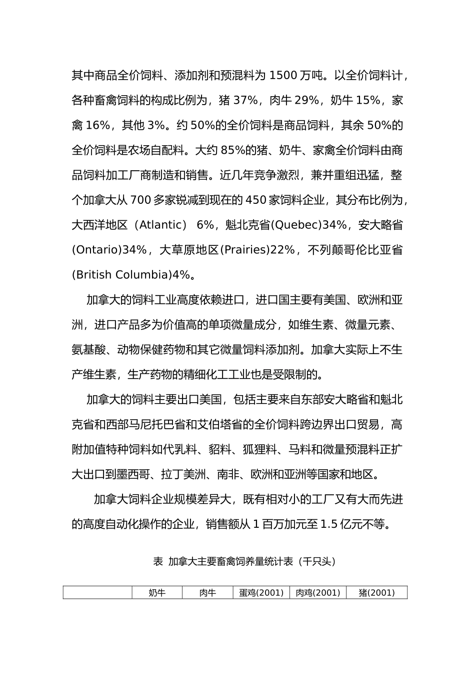 加拿大饲料行业HACCP考察和培训汇报材料文书_第3页