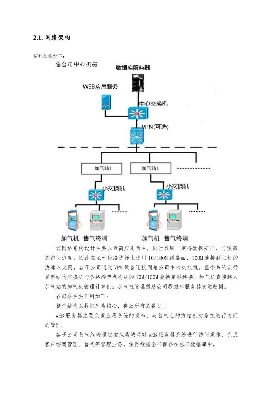 加气站收费综合管理方案发_第3页