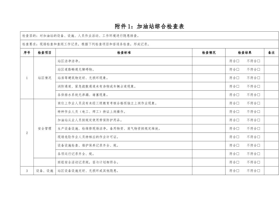 加油站各类安全检查表汇编[通用]_第3页