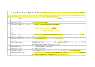 加油站安全检查表(国标、行标)