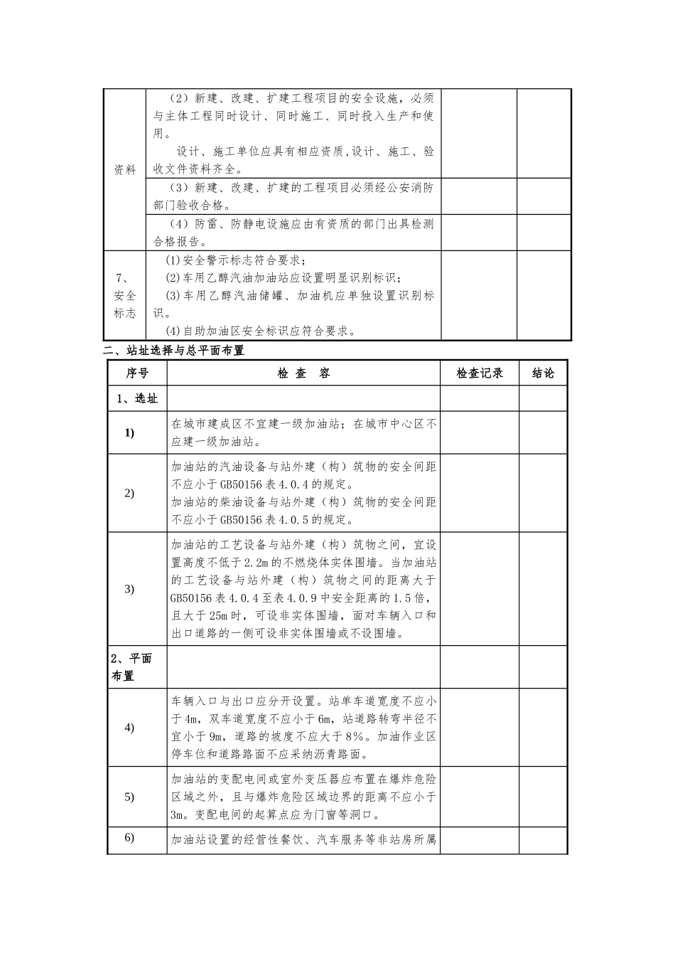 加油站安全评价现场检查表_第2页