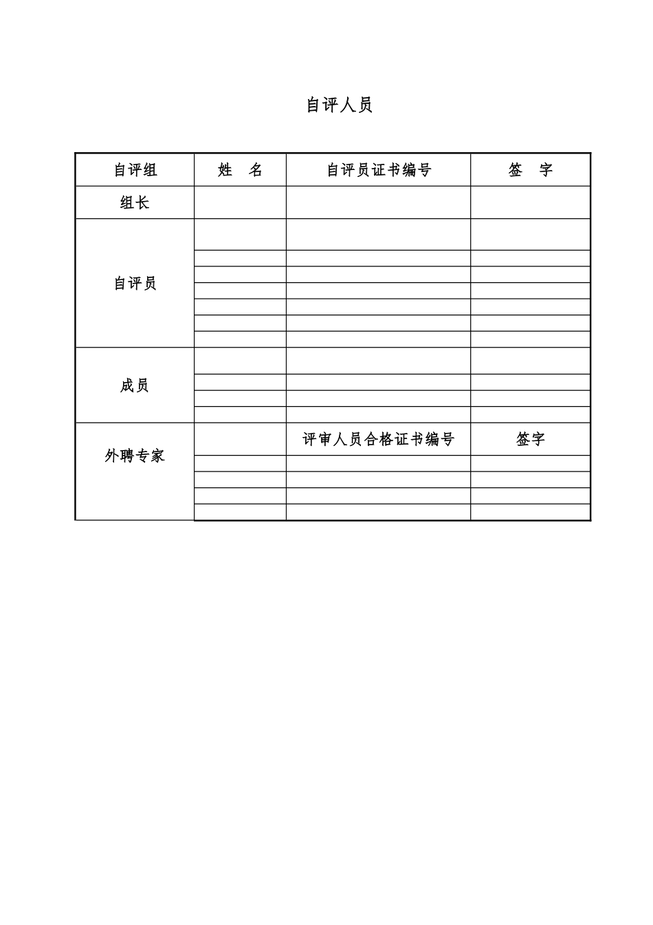 加油站自评报告书_第2页