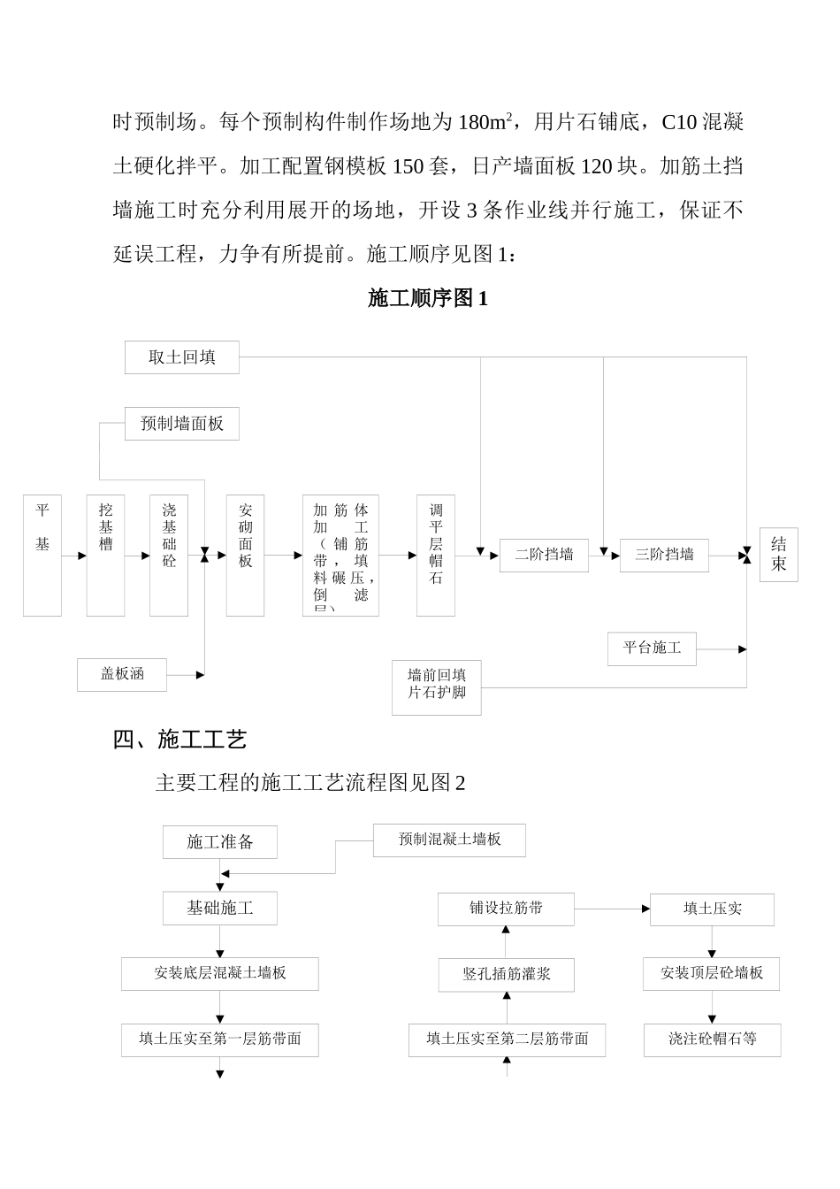 加筋土挡墙施工方案_第2页