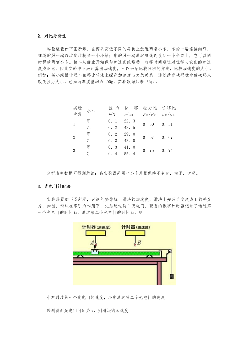 加速度与质量与力的关系探究_第2页