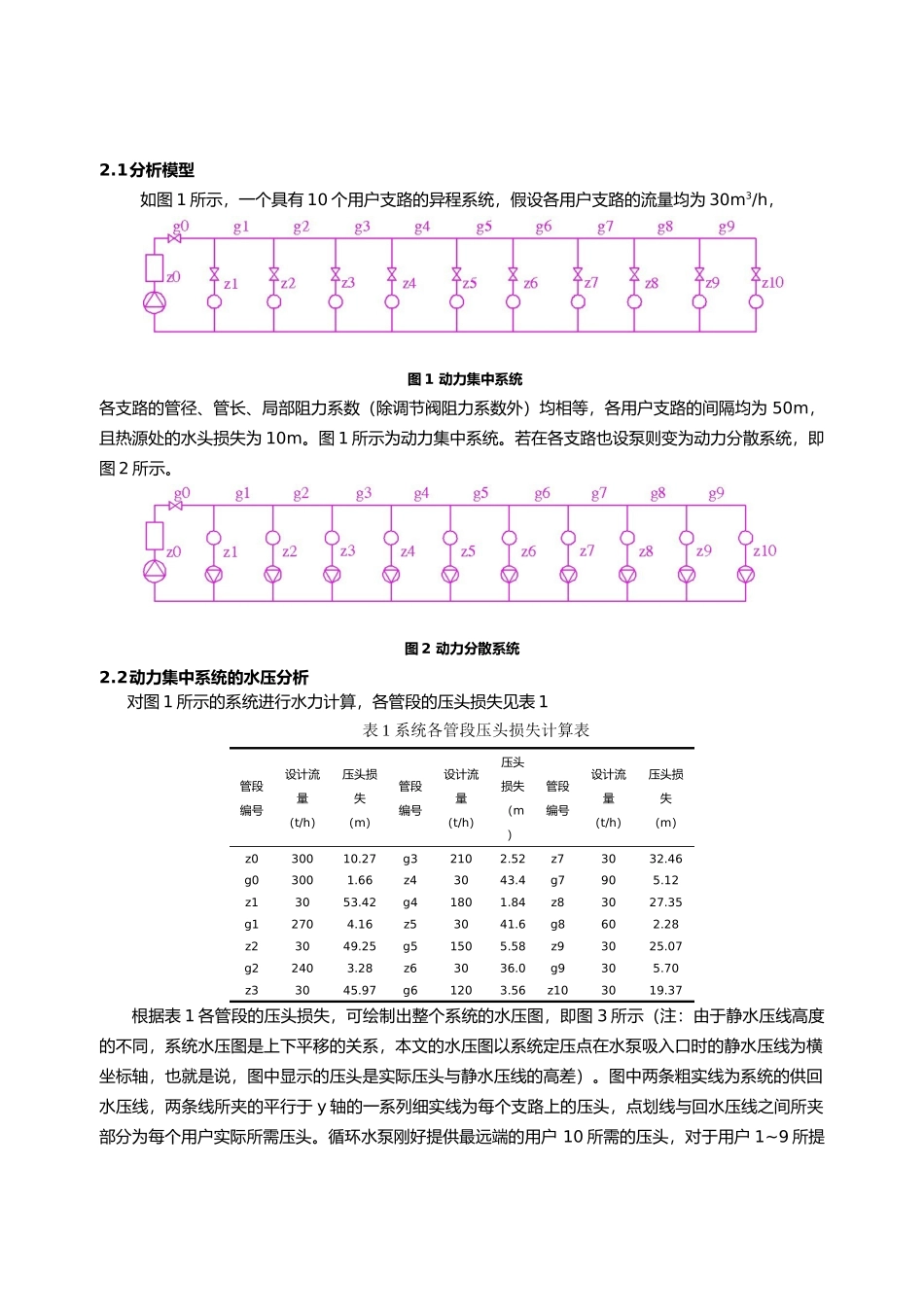 动力分散系统中零压差点的分析_第2页
