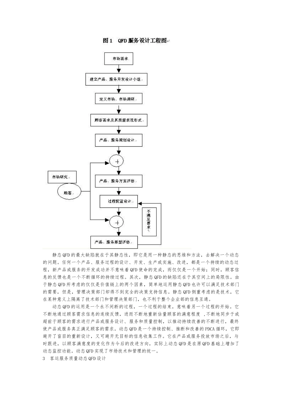 动态QFD与客运服务质量设计说明_第2页