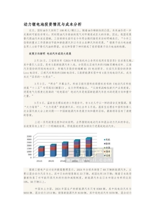 动力锂电池投资情况与成本分析报告