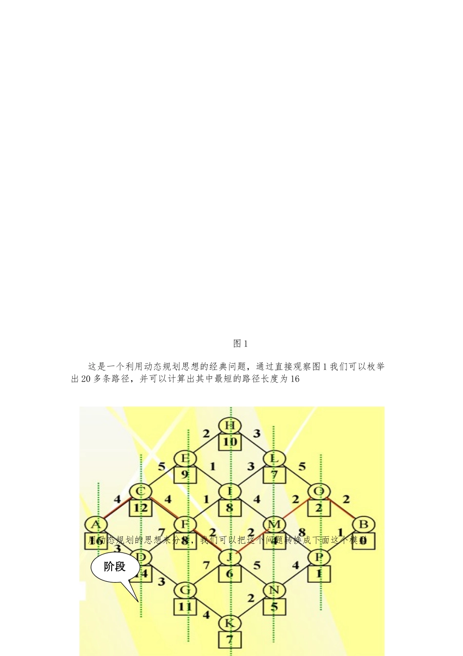 动态规划入门_第2页